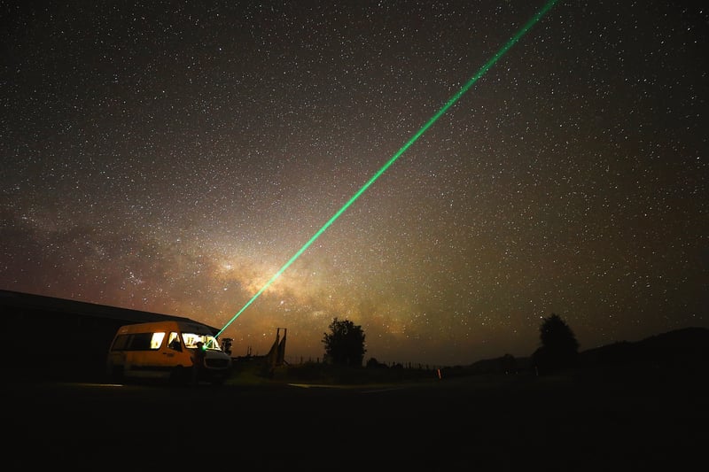 Milky Way Sky